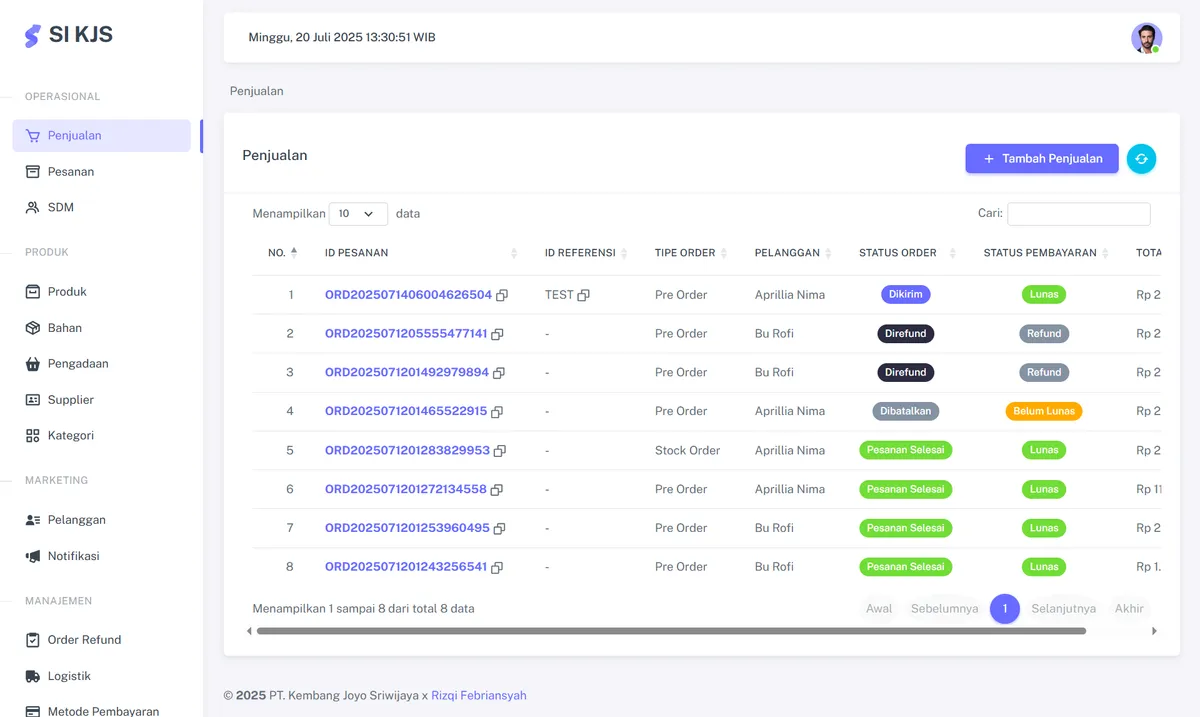 Enterprise Information Systems of PT. Kembang Joyo Sriwijaya